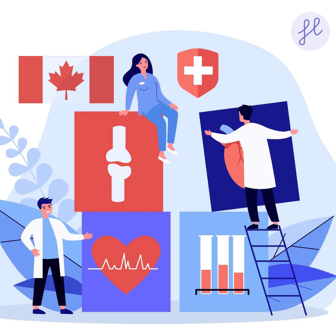 Costs of Health Care in Canada for Non-Residents