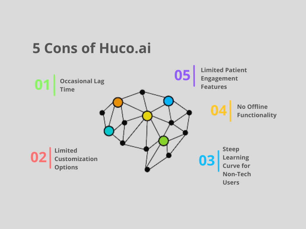 Cons of Hucu.ai