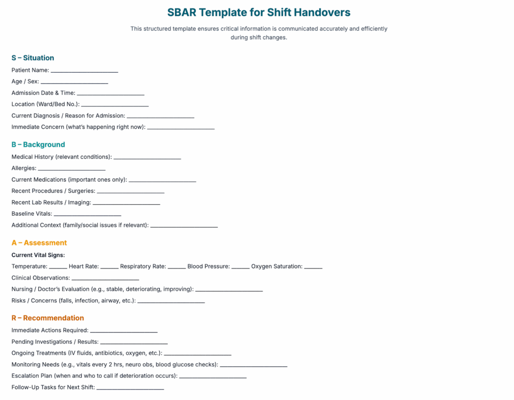 SBAR Template for Shift Handovers